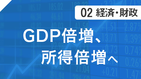 02 経済・財政 GDP倍増、所得倍増へ