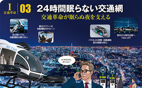 I 交通革命 03 未来は乗り物が空を飛ぶ 新しい交通網が都市を変える！