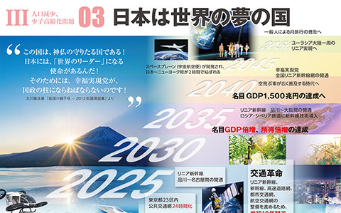 III 人口減少、少子高齢化問題 03 日本は世界の夢の国