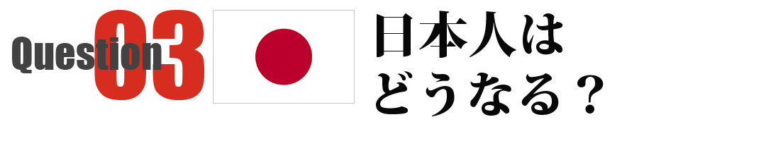 Question 03 問われる日本の危機管理